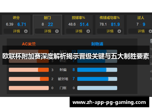 欧联杯附加赛深度解析揭示晋级关键与五大制胜要素 欧联杯附加赛深度解析揭示晋级关键与五大制胜要素