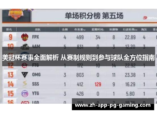 美冠杯赛事全面解析 从赛制规则到参与球队全方位指南 美冠杯赛事全面解析 从赛制规则到参与球队全方位指南