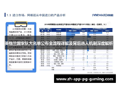 英格兰国家队大名单公布全流程详解及背后选人机制深度解析