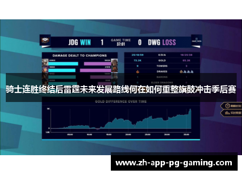 骑士连胜终结后雷霆未来发展路线何在如何重整旗鼓冲击季后赛