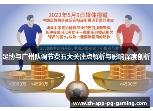 足协与广州队调节费五大关注点解析与影响深度剖析